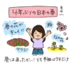 日本の春　一時帰国