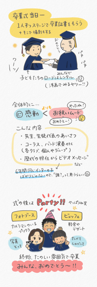マレーシアインター 卒業式