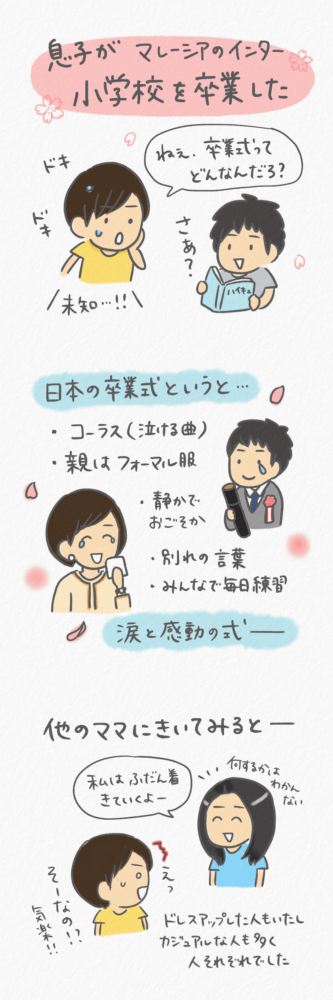 マレーシアインター 卒業式