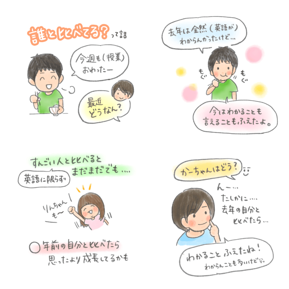 人と比べる マレーシア移住