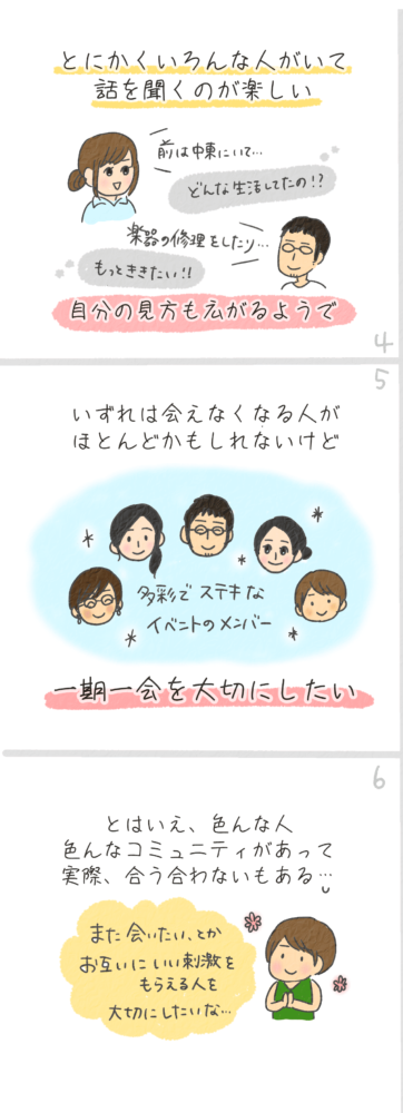 マレーシア移住 出会い