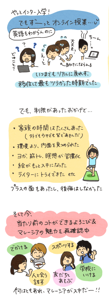 マレーシア移住3年