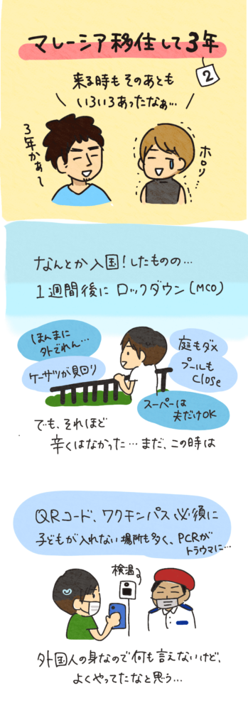 マレーシア3年
