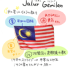 マレーシアデイ　国旗の意味
