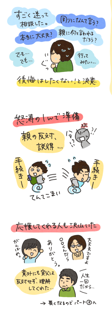 移住3年　マレーシア