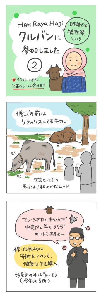 マレーシア　犠牲祭　クルバン