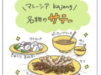 サテー　カジャン