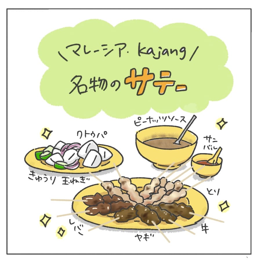 サテー カジャン